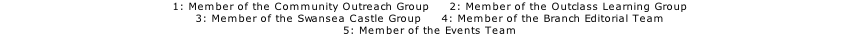 1: Member of the Community Outreach Group     2: Member of the Outclass Learning Group      3: Member of the Swansea Castle Group     4: Member of the Branch Editorial Team 5: Member of the Events Team